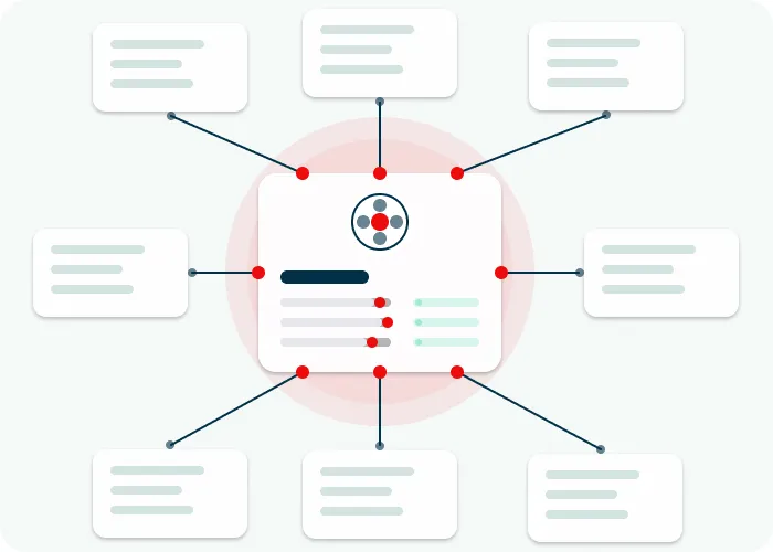 Integrationen Infor LN Integrationen