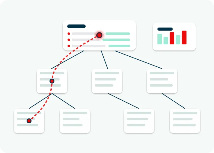 Grafik Infor LN Einführung Infor LN Einführung