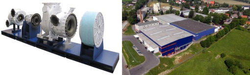 Kompressorenbau Bannewitz GmbH